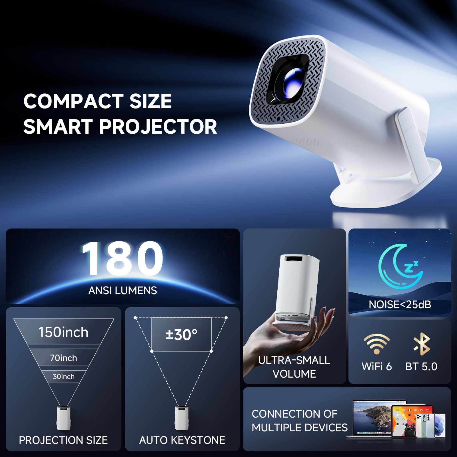 HONGTOP P30PRO جهاز عرض صغير ذ - مراجعة Retro Gaming And Projector وسعره