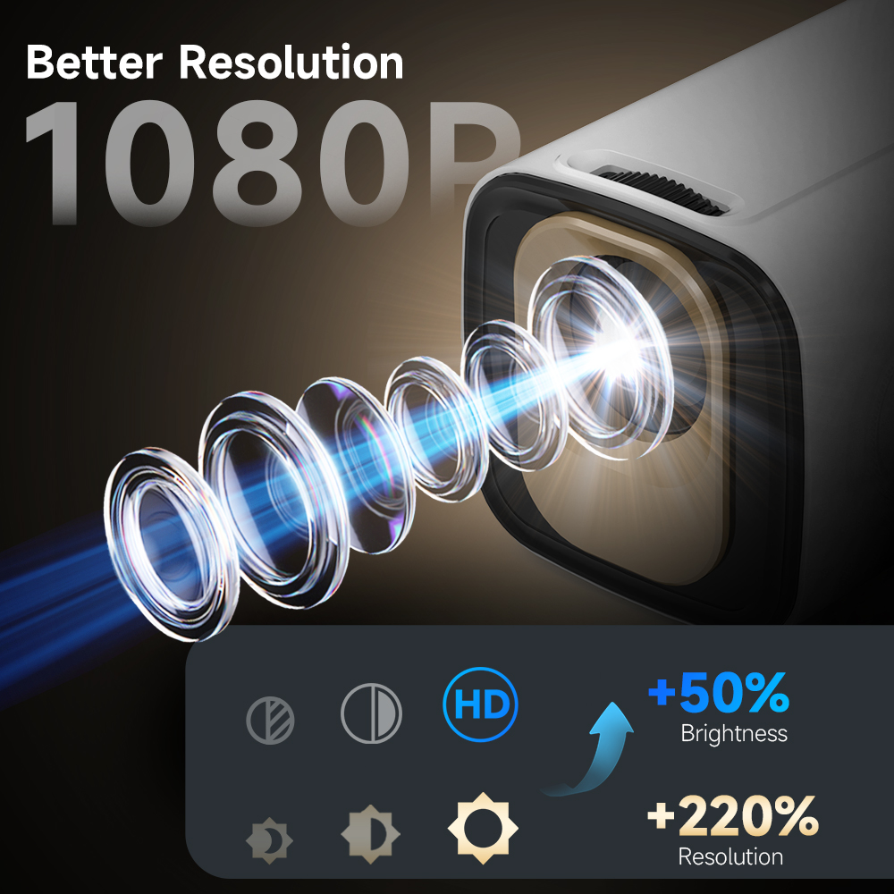 جهاز عرض ماجكيوبيك HY310 مع تر - مراجعة Retro Gaming And Projector وسعره